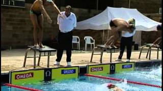 Officiating Swimming Chapter 7  IMRelays [upl. by Adnilemre]