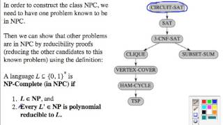 P NP and NP complete problems [upl. by Ralyat]