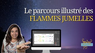 Le parcours Flammes Jumelles illustré [upl. by Mcclelland]