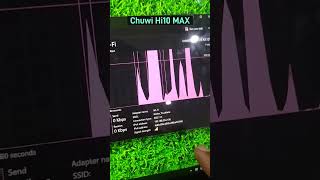 chuwi chuwihi10max Chuwi Hi10 Max Short Review [upl. by Newel]