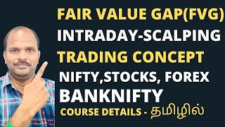 Fair Value Gap FVG Imbalance Intraday Scalping Trading Method  Nifty  Banknifty  Stocks TAMIL [upl. by Ximenez]