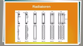 Alles over radiatoren berekenen [upl. by Azer]