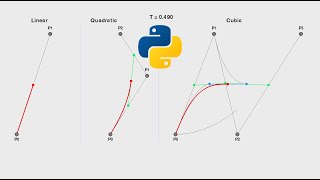 Bézier Curve with Python [upl. by Summer]