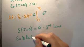 Thermodynamics 30  Third Law of Thermodynamics [upl. by Aubrette]