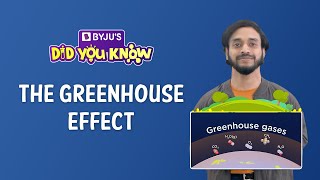 What Is The Greenhouse Effect Shorts KeepLearning [upl. by Gensmer]