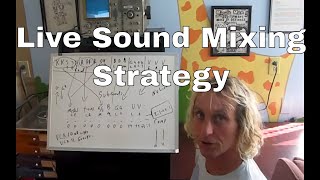 Live Sound Mixing Strategy  Updated [upl. by Anidam107]