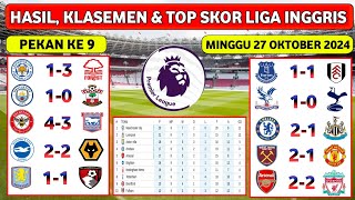 Hasil Liga Inggris Tadi Malam  ARSENAL VS LIVERPOOL  EPL 2024 Pekan Ke 9 [upl. by Adiene]