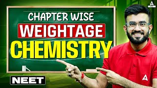 Chapter Wise Weightage in Chemistry  NEET  Nitesh Devnani [upl. by Acinorahs458]