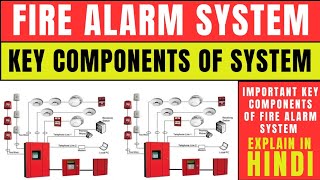 Fire Alarm System key Components Explain in Hindi  key Components of Fire Alarm System [upl. by Emogene]