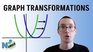 How to Describe and Graph Transformations Algebra 2 [upl. by Ahsilad]