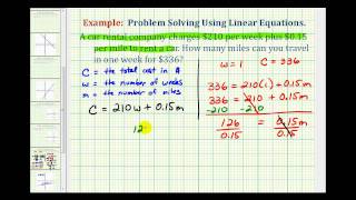 Ex Linear Equation Application Cost of a Rental Car [upl. by Onid722]