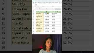 Excelde Zam Oranına Göre Maaş Hesaplama excel exceltips exceltricks exceldersleri [upl. by Cordell]