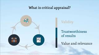 1 Introduction to critical appraisal [upl. by Nevins]