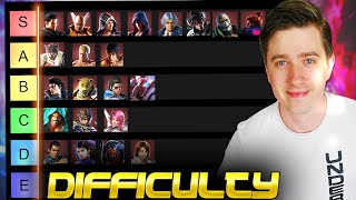 TEKKEN 7 Character Difficulty Tierlist  2023 Edition [upl. by Vincenta]