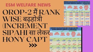 OROP2 RANK WISE ARREARS CALCULATION FOR ALL RANKS PRE2016 PENSIONERS POST 2016 amp X GROUP amp YGROUP [upl. by Sherwood]