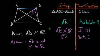 Euclids Elements Book 1 Proposition 39 Triangle Area Converse [upl. by Zurek287]