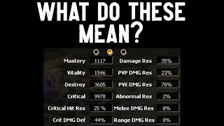 Dekaron Stats Explained [upl. by Rora]