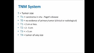 Breast cancer staging [upl. by Velda]