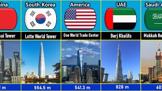 Tallest Buildings From Different Countries 2 [upl. by Yenittirb]