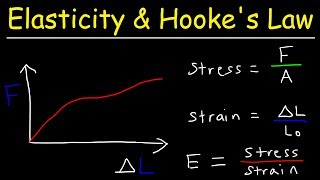 Elasticity amp Hookes Law  Intro to Youngs Modulus Stress amp Strain Elastic amp Proportional Limit [upl. by Beaudoin51]