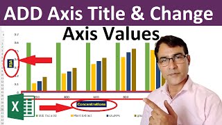 How to ADD Chart Axis Title Label and Change Axis Value in Excel  MS Excel Graph edit axis value [upl. by Spielman579]