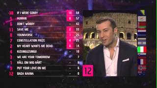 Melodifestivalen 2016  Italian Voting  Nicola Caligiore [upl. by Nicolau186]