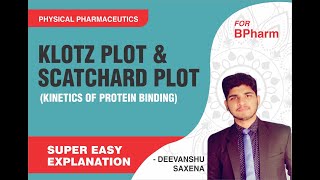 Klotz reciprocal and Scatchard Plot I Protien Binding I Physical PharmaceuticsI [upl. by Tsyhtema]