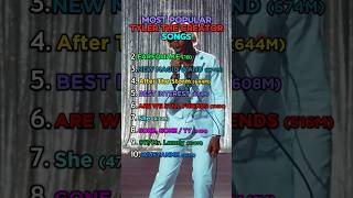 Most Popular TYLER THE CREATOR Songs tylerthecreator chromakopia stchroma igor top10 rap yt [upl. by Ixela]