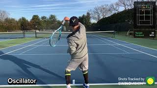 Slinger Bag Tennis Practice SwingVision [upl. by Namsaj]