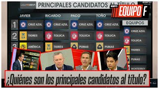 CRUZ AZUL principal candidato al título LIGA MX Alarcón se ATREVIÓ con AMÉRICA y TIGRES  Equipo F [upl. by Zsazsa]