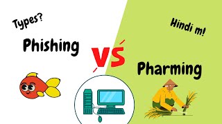 what are phishing pharming and their types explained in hindi [upl. by Hagar]