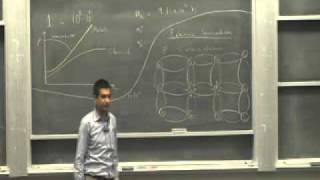 Modern Physics Lecture 29 Semiconductors [upl. by Leanna]