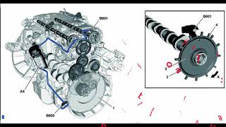 Mercedes Engine 936 Crankshaft and Camshaft Sensors [upl. by Meehyrb930]