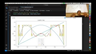 MSN 514  Lecture 30 Feigenbaum constants Lyapunov exponent Renormalization [upl. by Onifur]