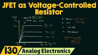 JFET as VoltageControlled Resistor [upl. by Hike]