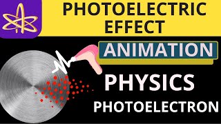 PHOTOELECTRIC EFFECT  PHOTOELECTRONS  ANIMATION  PHYSICS  EASY EXPLANATION  DUAL NATURE [upl. by Thurnau501]