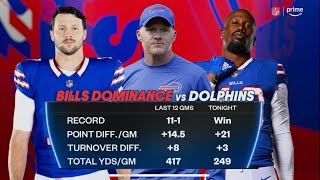 Buffalo Bills Vs Miami Dolphins ALL22 WK2 review  what’s the fans thoughts on rest of season [upl. by Paulsen]