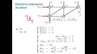 Treillis calcul partie2 [upl. by Laemsi]