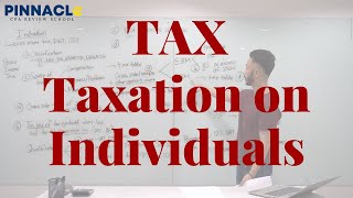 Pinnacle Online Actual Video Lessons Taxation on Individuals [upl. by Morna]