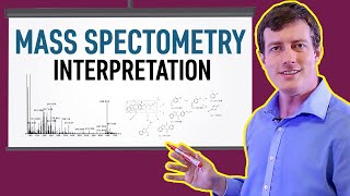 Mass Spectrometry  Interpretation Made Easy [upl. by Carbo566]