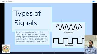 Signals and Systems Fundamentals and Applications [upl. by Alyakem]