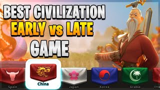 Rise of Kingdoms Best Civilization for Early Mid and Late Game [upl. by Odetta]