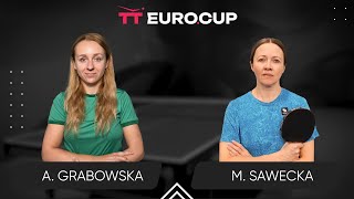 1455 Agata Grabowska  Malgorzata Sawecka 25112024  TT EuroCup Women Poland Master [upl. by Stuppy]