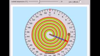 Bimetallic Spiral Thermometer [upl. by Assilen]