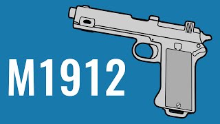 Steyr M1912  Comparison in 5 Games [upl. by Octave534]