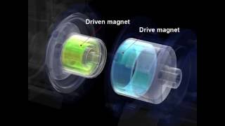 IWAKI magnetic drive pump operating principle [upl. by Body408]