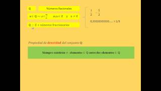 1Numeros Reales  CBC  UBA [upl. by Nithsa]