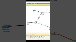 CCNA Cisco cisco [upl. by Notniuqal263]