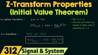 Properties of ZTransform Final Value Theorem [upl. by Hayarahs]