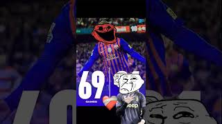 Messi 91 goles 😈 [upl. by Werra]